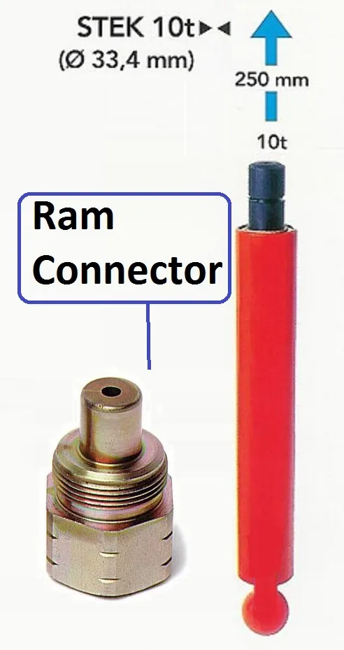 RAM 10T - STROKE of 250 mm