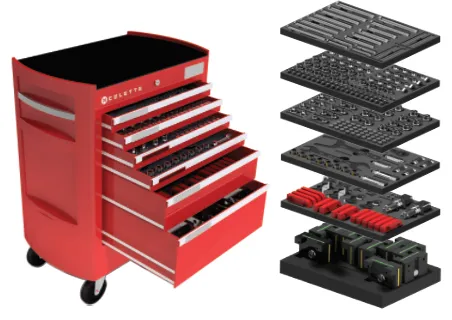 CAMELEON Entry: Customized Fixture Set Solution