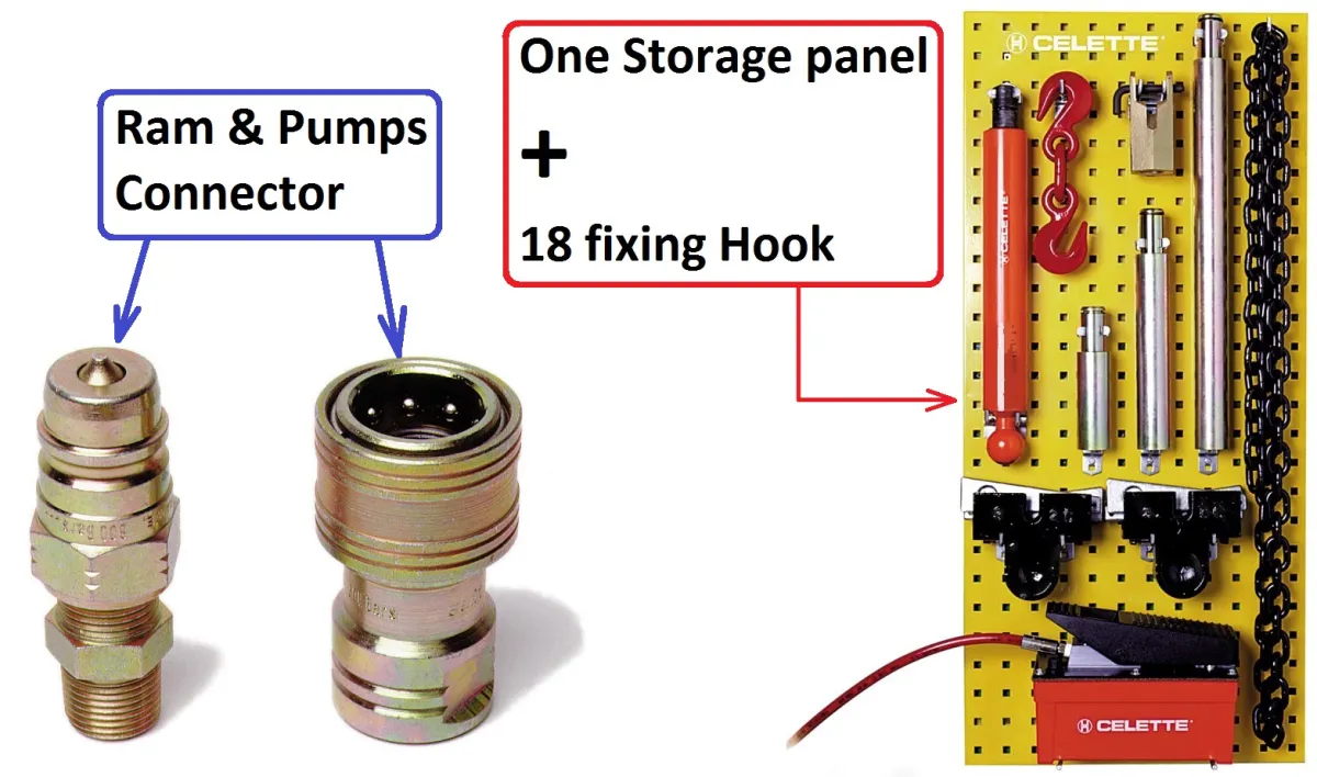 3 POINT ANCHORING KIT