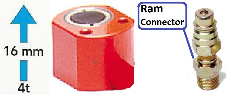 4T PUSH-RAM 16 mm STROKE