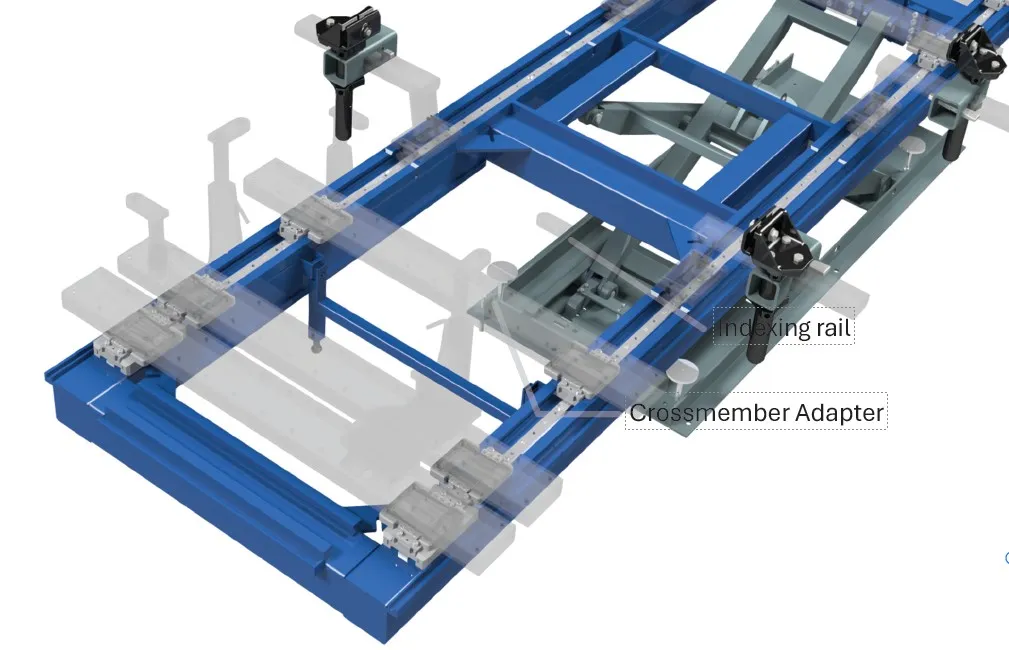 CAR-O-LINER ADAPTATION KIT FOR JIG SYSTEM