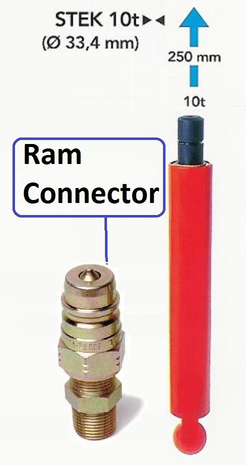 RAM 10T - STROKE of 250 mm