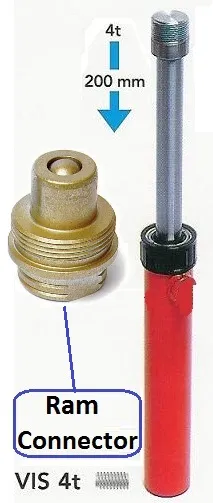 ARIETE DE ENGOGER CAPACIDAD 4T