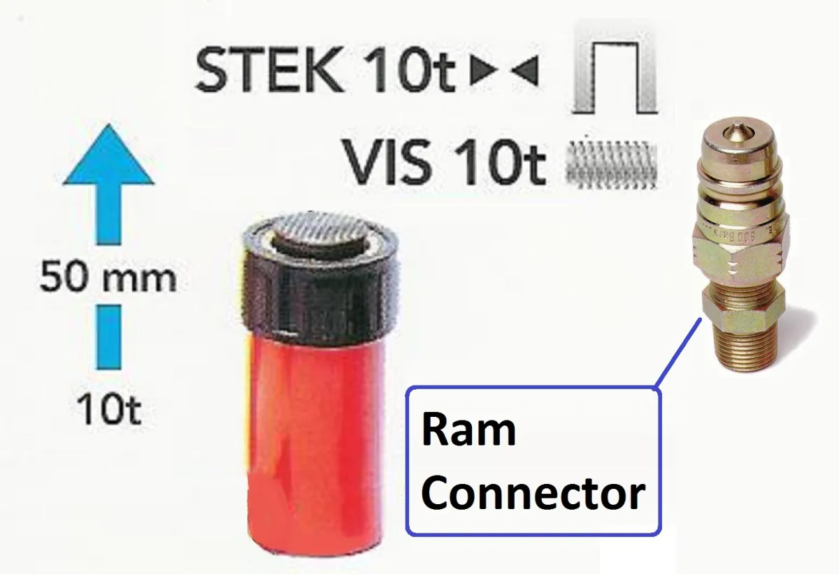 10T RAM - 50 mm STROKE