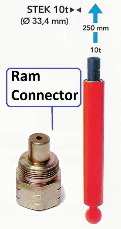 Product RAM 10T - STROKE of 250 mm Image