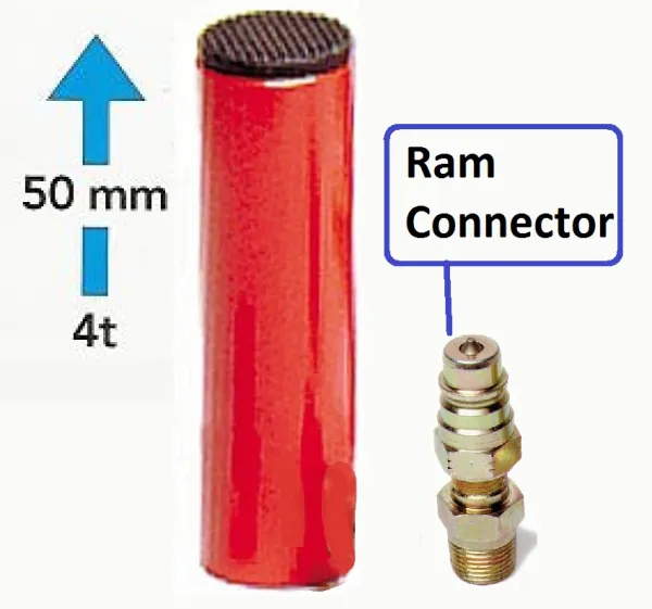 Product 4T PUSH-RAM, 50 mm STROKE Image
