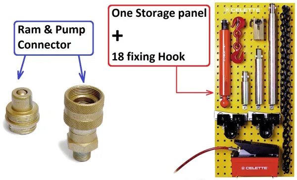 Product 3 POINT ANCHORING KIT Image