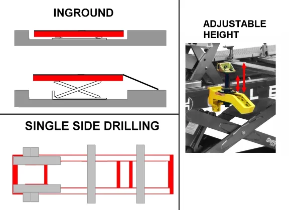 Product GRIFFON 2.8T EVOLUTION IN GROUND - SIMPLE LOADING - Image