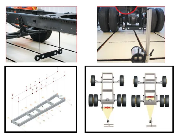 Product CHASSIS ALIGNMENT SYSTEM Image