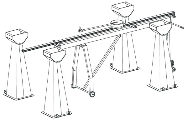 Product SET OF 4 MOBILE AXLE STANDS Image