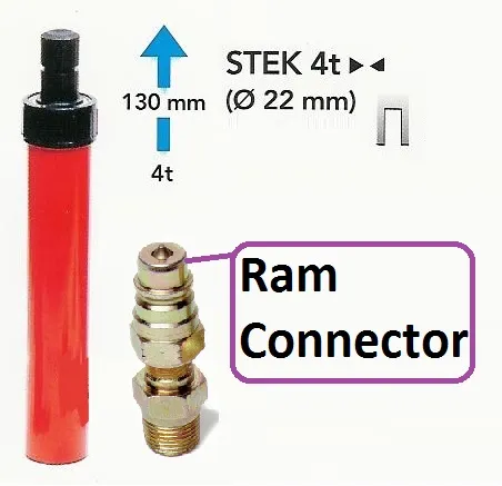 Product 4T PUSH-RAM STEK Image