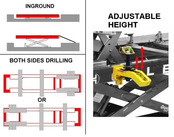 Product GRIFFON 2.8T EVOLUTION IN GROUND - DOUBLE LOADING - Image