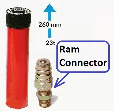 Product 20T PUSH-RAM (THREADED) Image