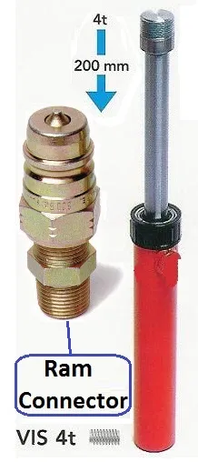 Product 4T PULL-RAM 200 MM STROKE Image